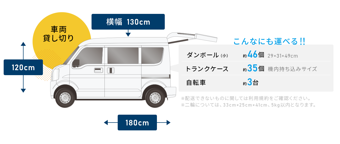 content_02