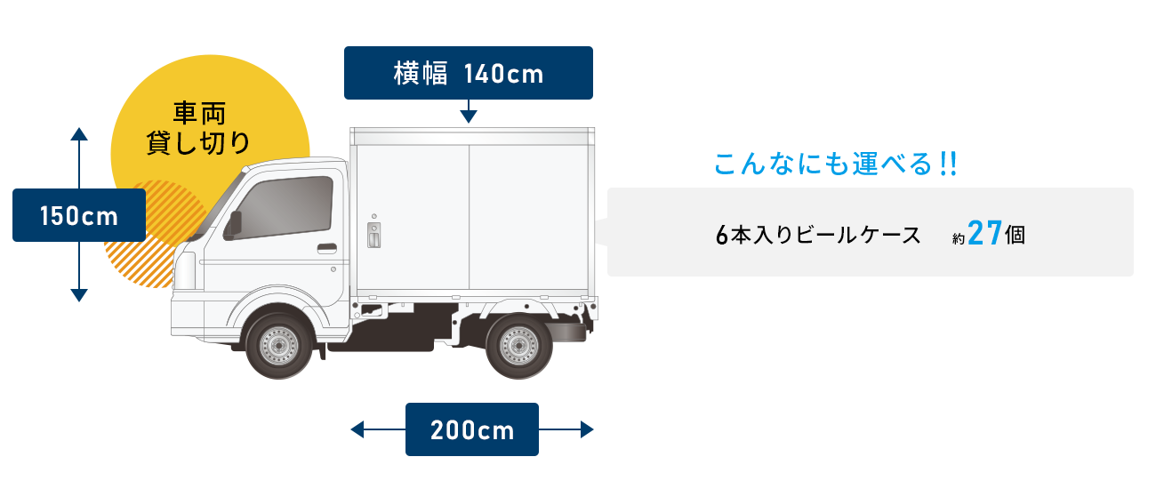content_03